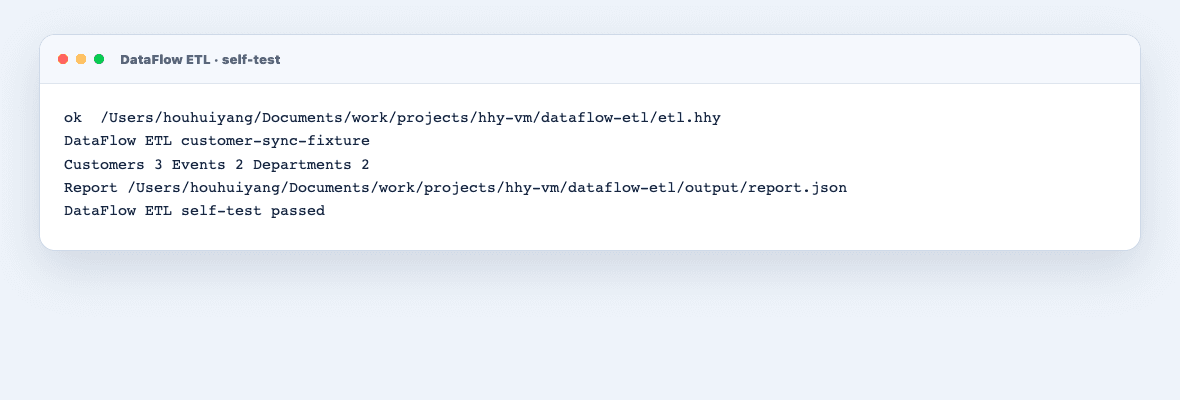 DataFlow ETL 实际端到端自测结果