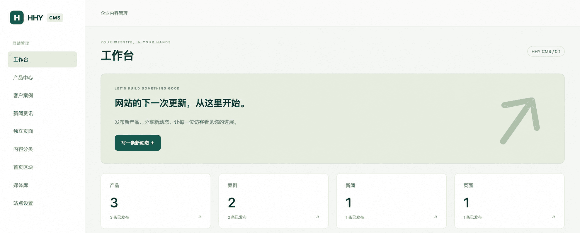 HHY CMS admin dashboard